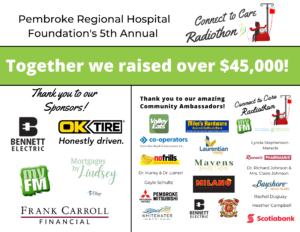 5th Annual Connect to Care Radiothon raises $45,140 for the Cancer Care Campaign