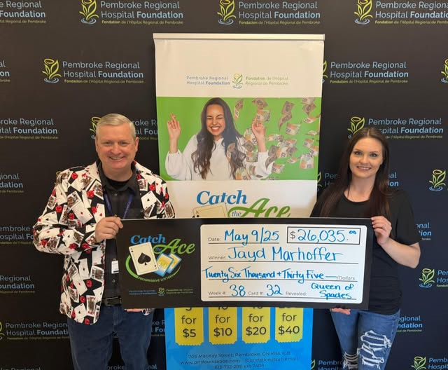 Read more about the article Week 38 Winner Announcement