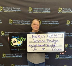 Read more about the article Week 20 Winner Announcement