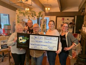 Read more about the article Week 29 Winner Announcement